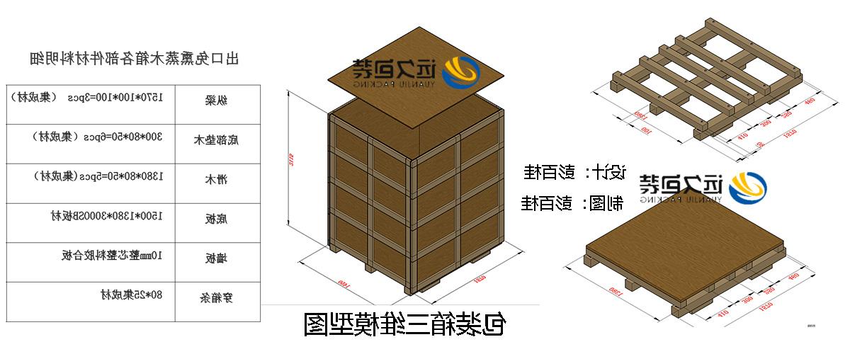 <a href='http://g6d1.sportshsc.com'>买球平台</a>的设计需要考虑流通环境和经济性